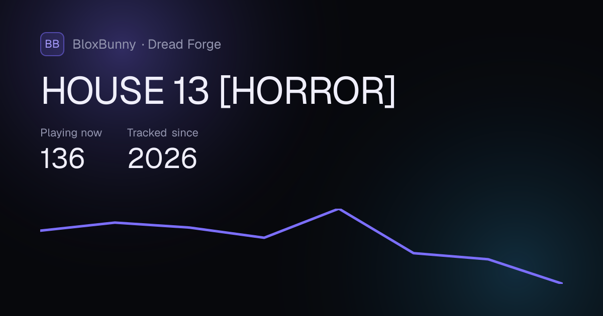 HOUSE 13 [HORROR] Player Count & Revenue Estimate — Live Stats · BloxBunny
