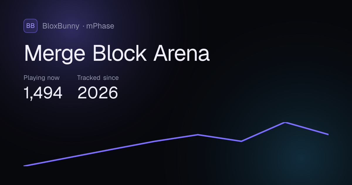 Merge Block Arena Player Count — Live Stats & History · BloxBunny