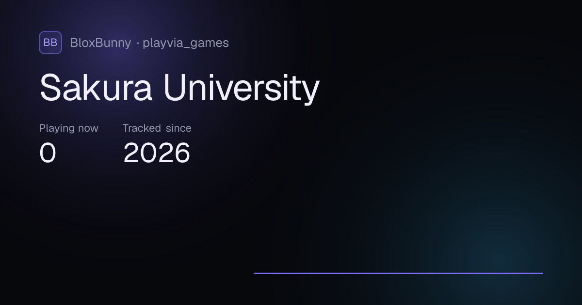 Sakura University Player Count — Live Stats & History · BloxBunny