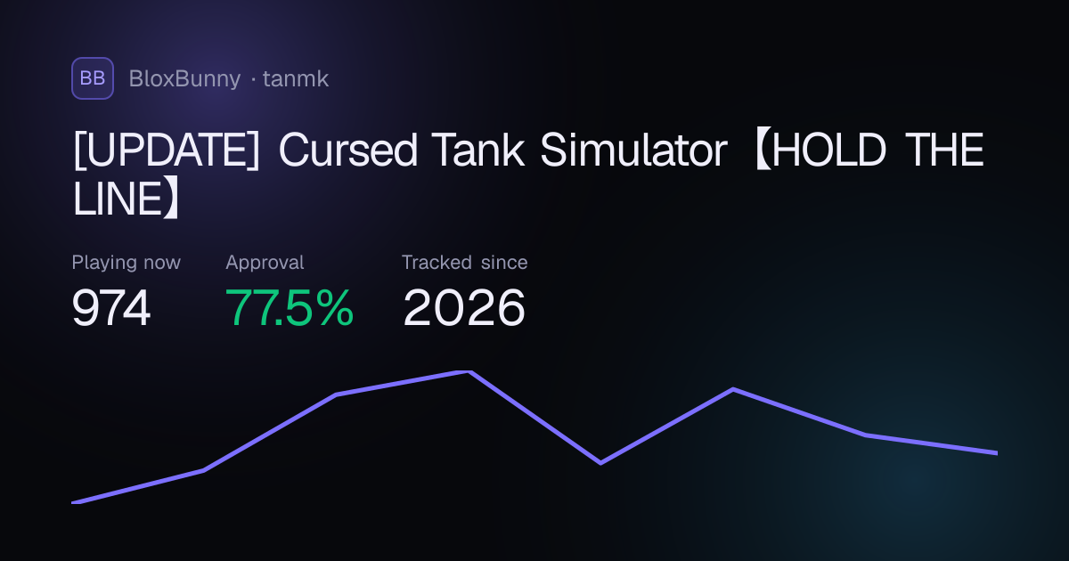 [UPDATE] Cursed Tank Simulator【HOLD THE LINE】 Player Count & Revenue ...