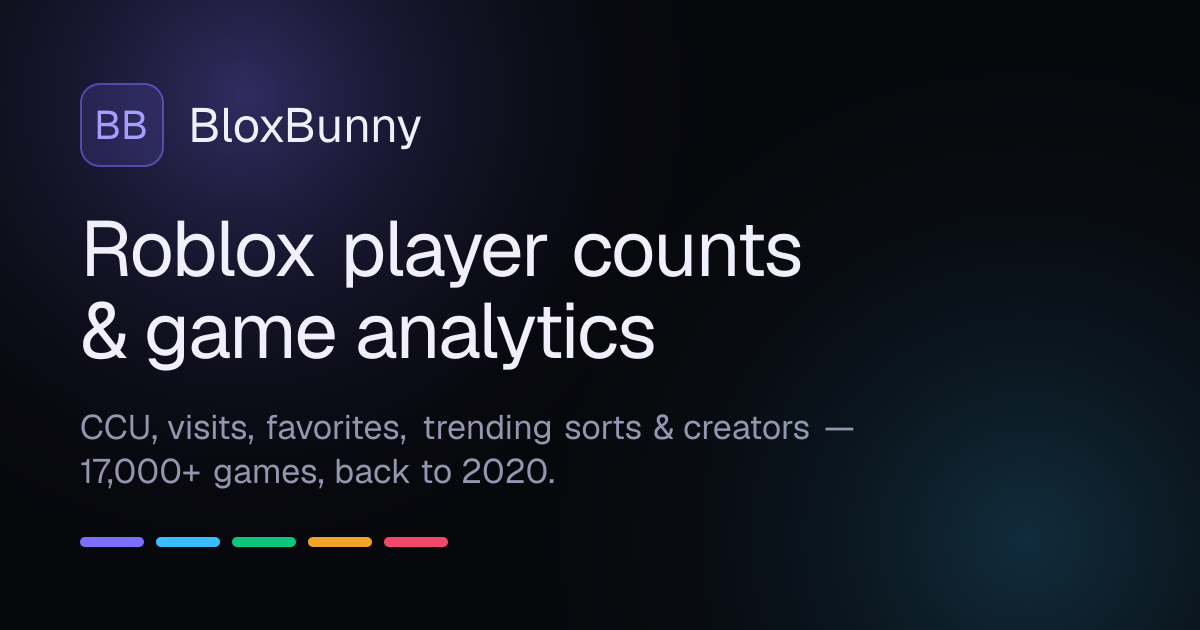Roblox Creators & Studios — Page 17 · BloxBunny